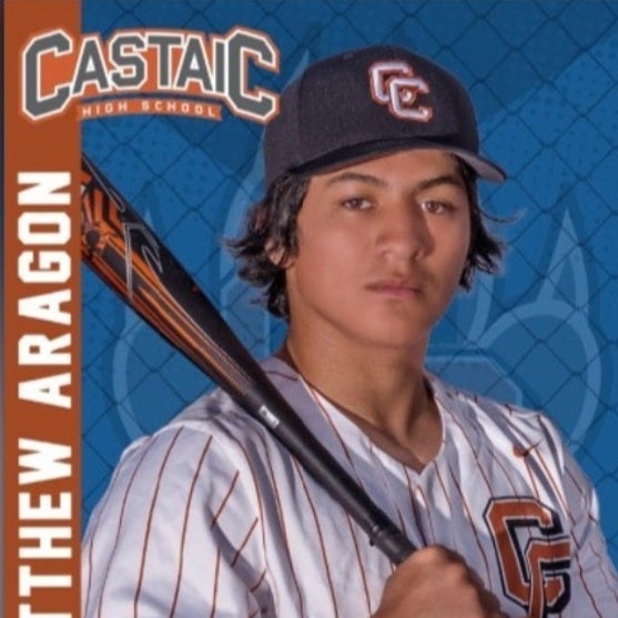 Matthew Aragon mugshot