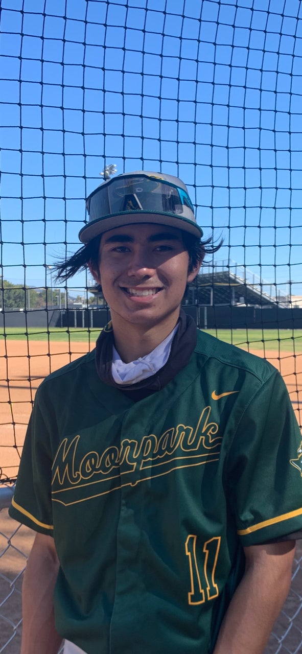 Ethan Gonzalez