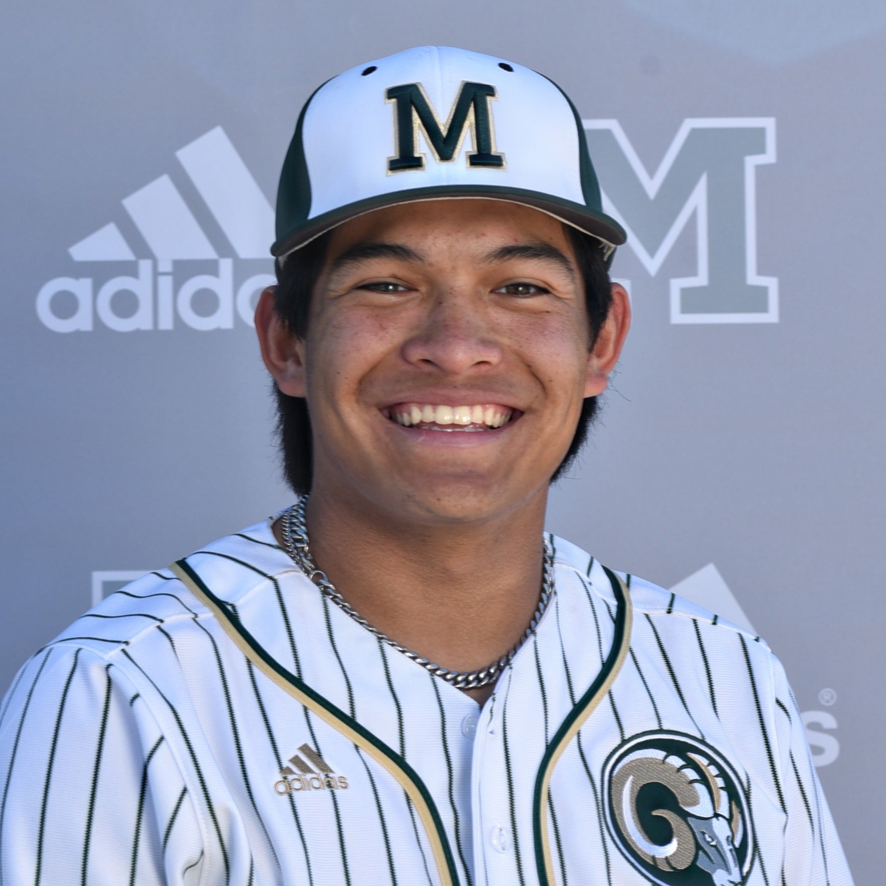 Aidan Salcedo
