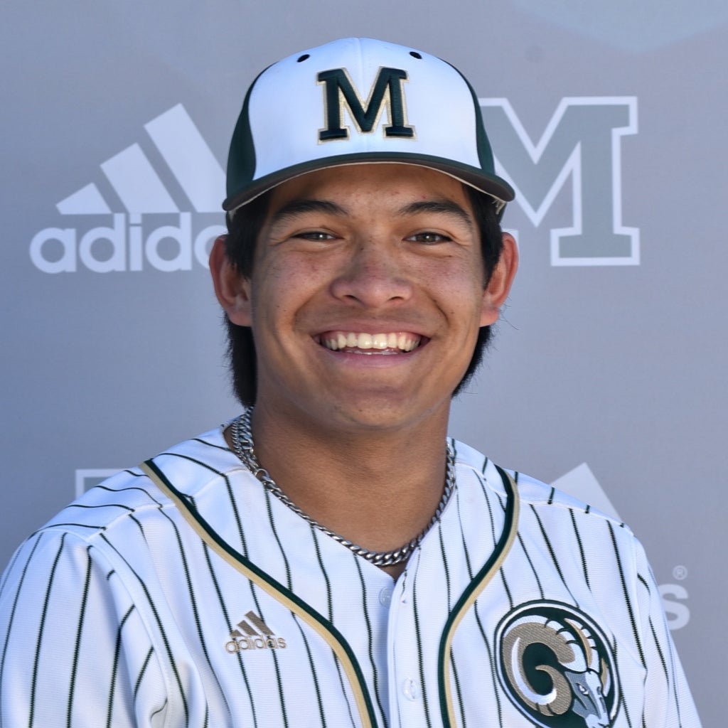 Aidan Salcedo