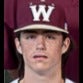 Dillon Castellanos mugshot