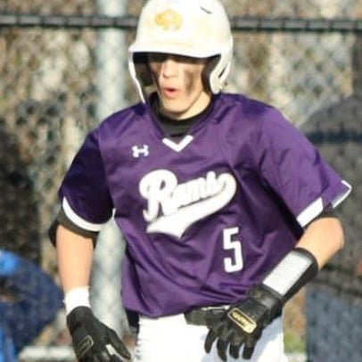 Ethan Kuzma