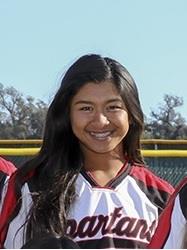 Kianna Abellera