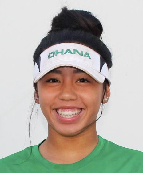 Kyra Sunga