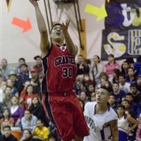 Sam Vivar