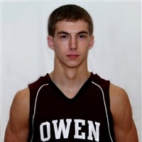 Blake Lewis