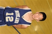 Brandon Ho