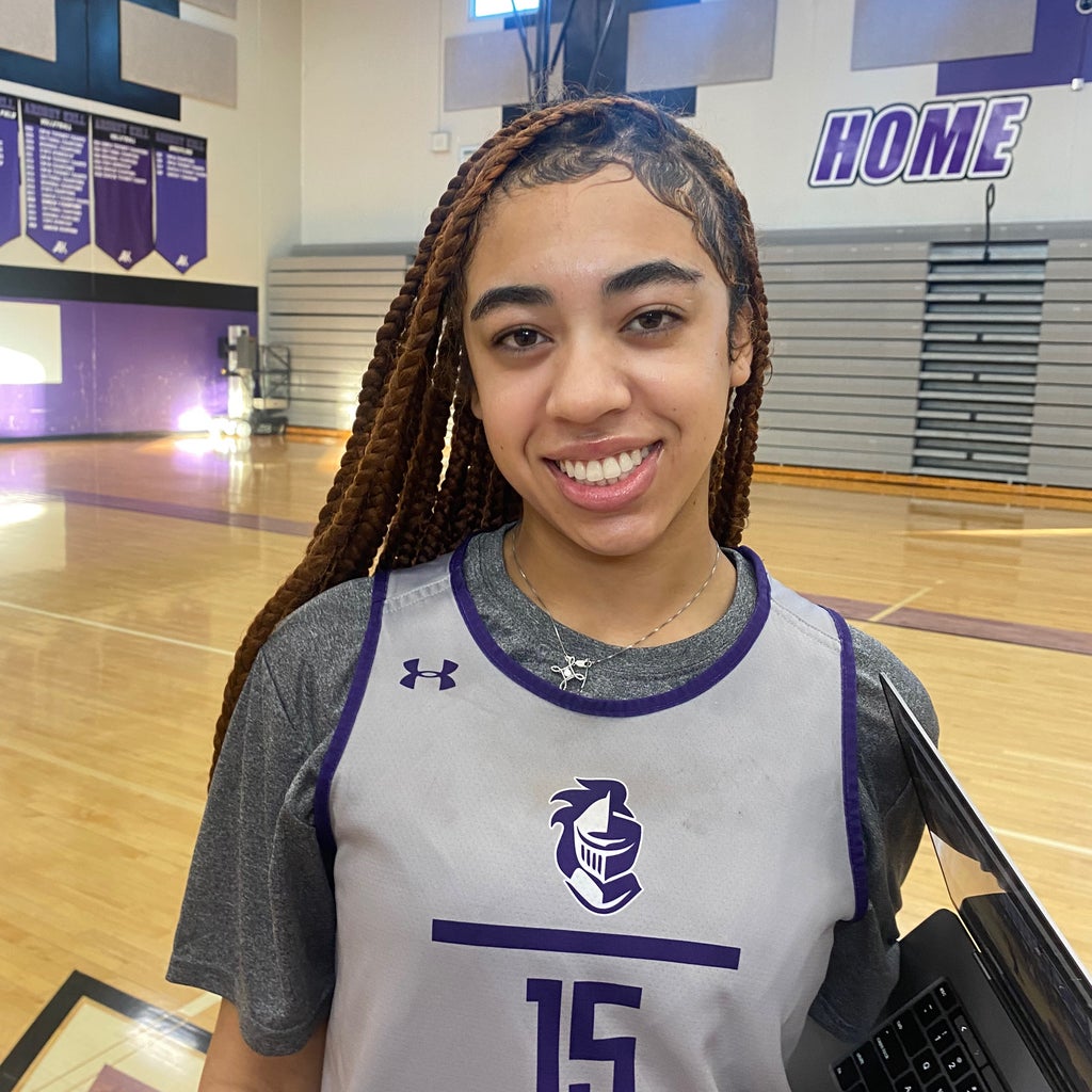 Ardrey Kell Girls Basketball Roster (202324)