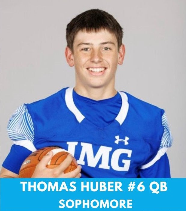 Img football roster cheap