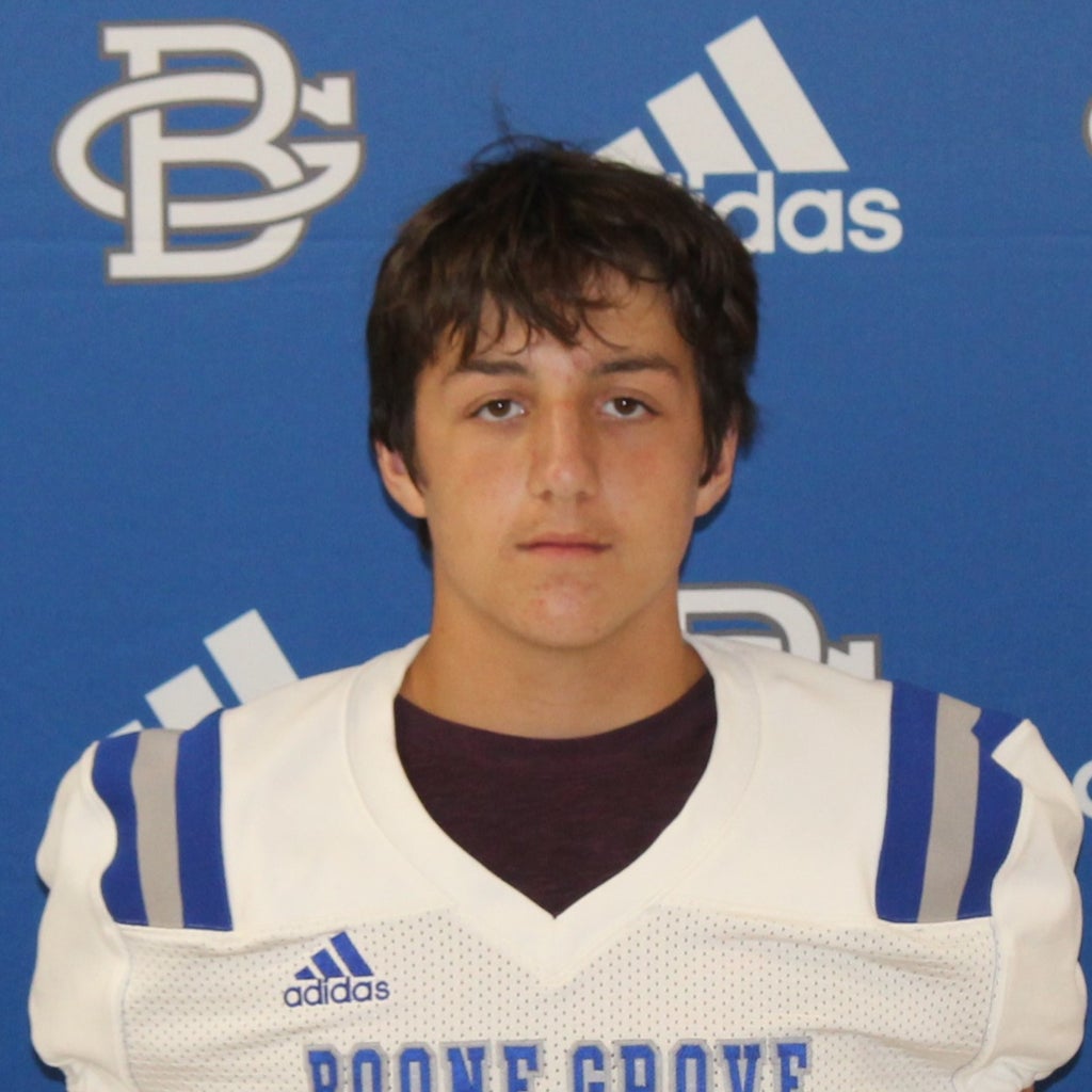 Nikko Zoumis mugshot