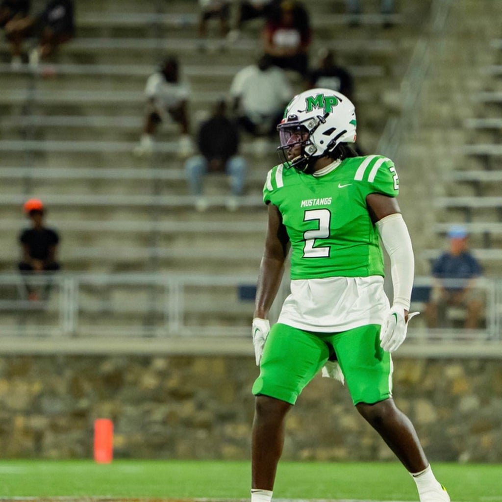 Myers Park Football Roster (202223)
