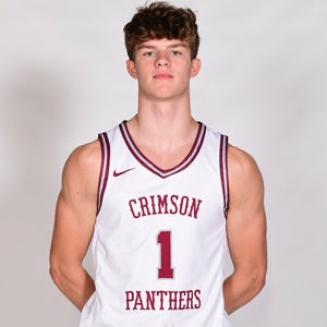 Huntsville Basketball Roster (2023-24) - MaxPreps.com