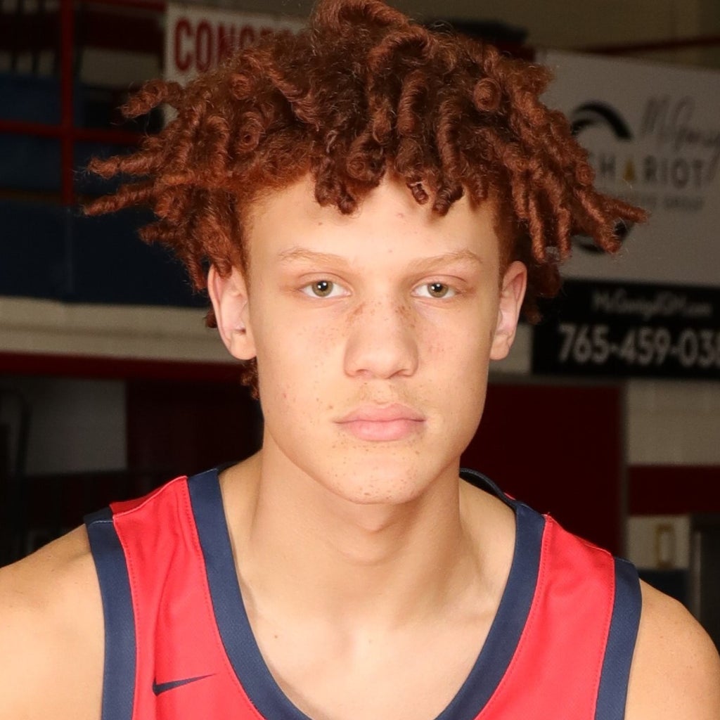 Kokomo Basketball Roster (202324)