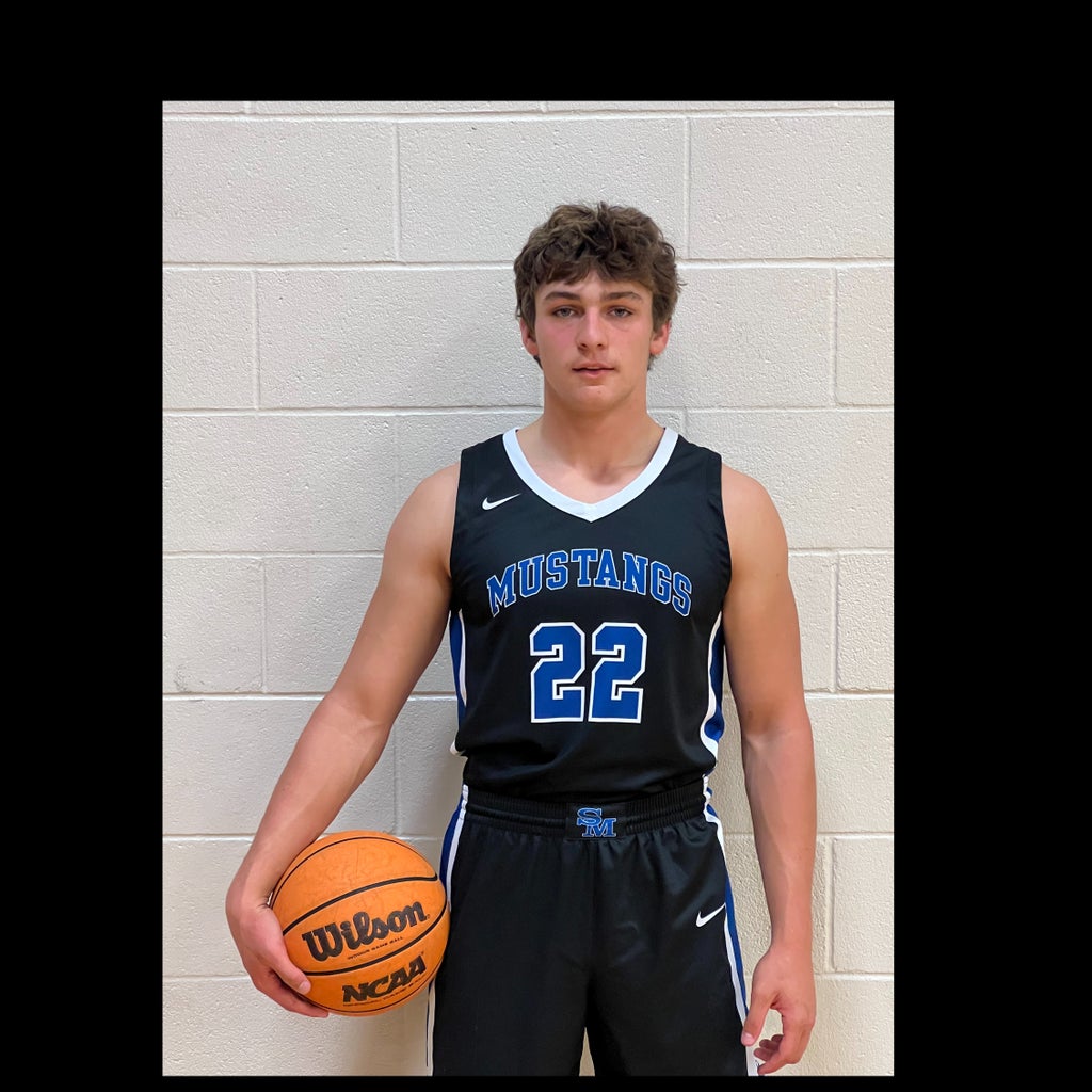 Smoky Mountain Basketball Roster (202324)