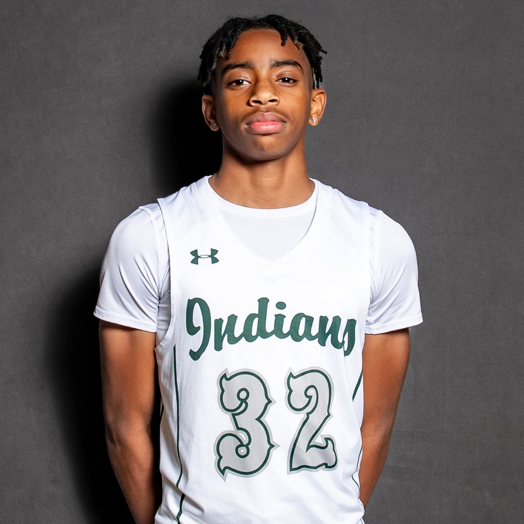 Waxahachie Basketball Roster (202324)