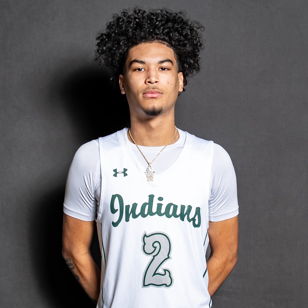 Waxahachie Basketball Roster (202324)