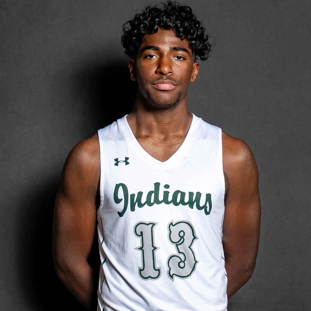 Waxahachie Basketball Roster (202324)