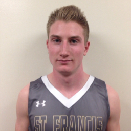 Brett Gangi