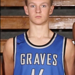 Trevor Grant mugshot