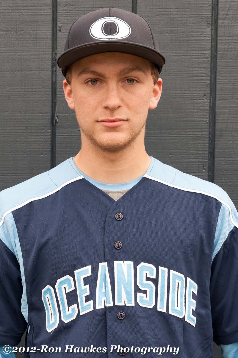 Dylan Maloney