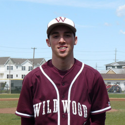 Brendan Phillips
