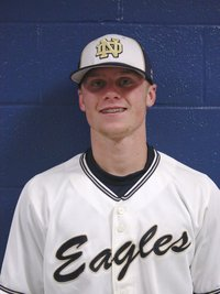 Ryan Brightwell