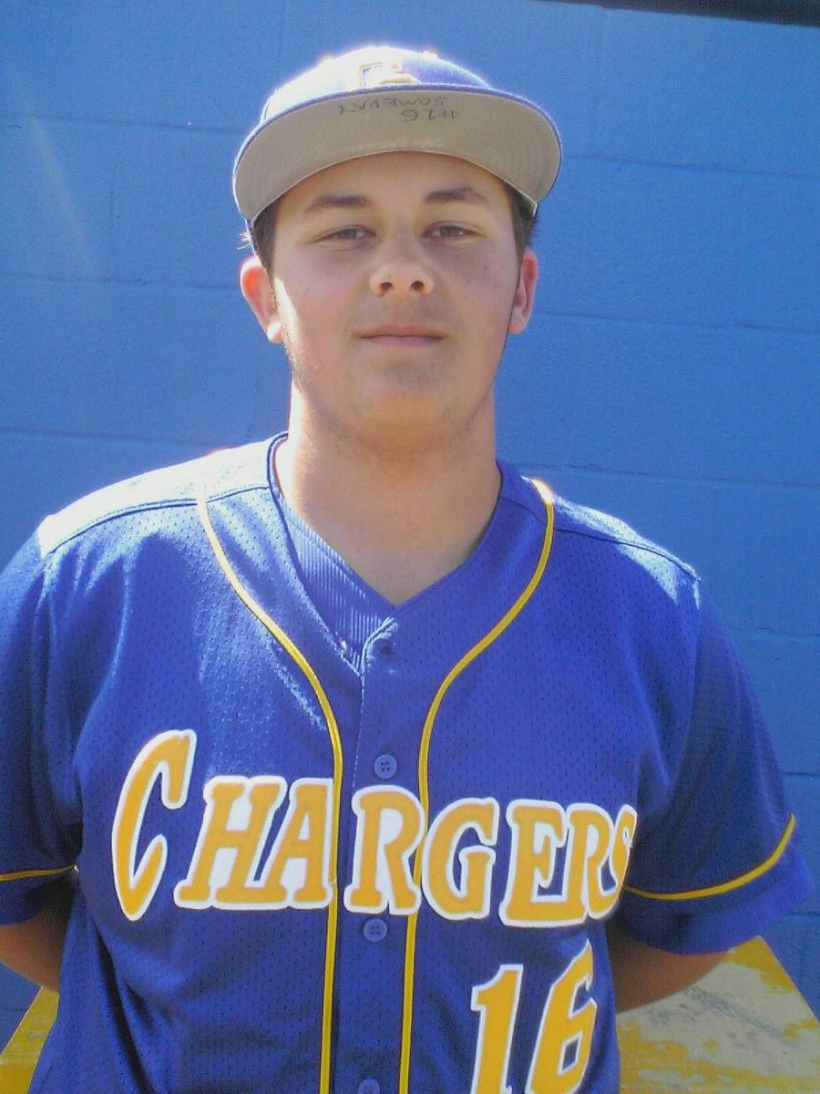 Nick F. Hernandez