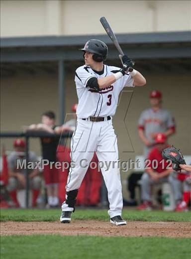 Brett Sullivan