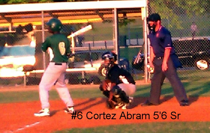 Cortez Abram