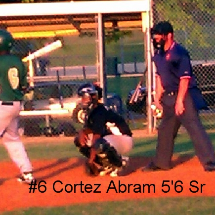 Cortez Abram