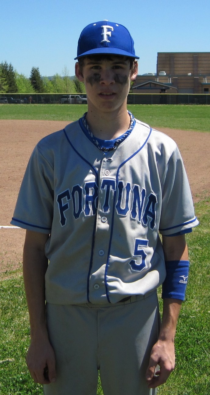 Max Betts