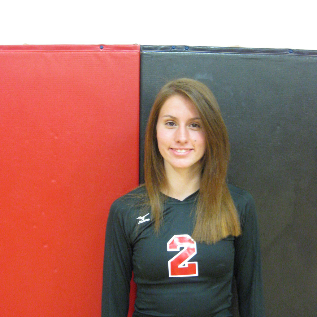 Sydney Gilland
