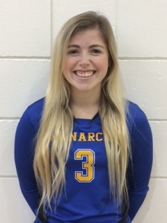 Emma Duman