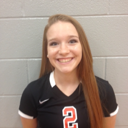 Macie Wright