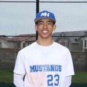 Kaleo Aquino mugshot