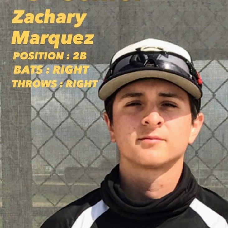 Zach Marquez mugshot