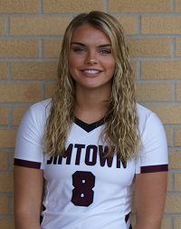 Taylor Konrath
