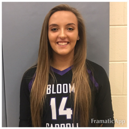 Haley Vollmer