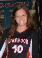 Madilyn Murphy