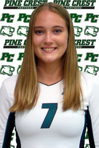 Carley Blake