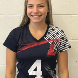 Rylee Miller