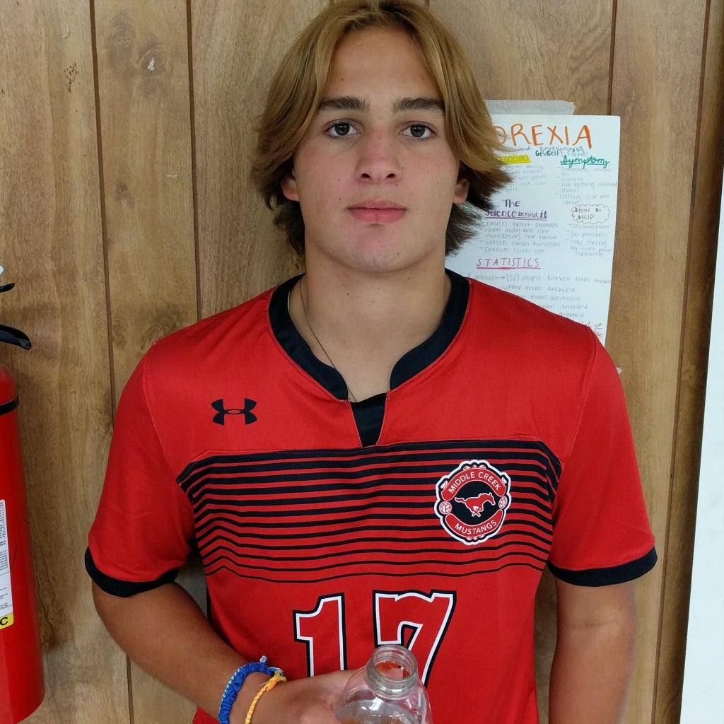 Wyatt Westover