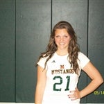 Kassidy Porter