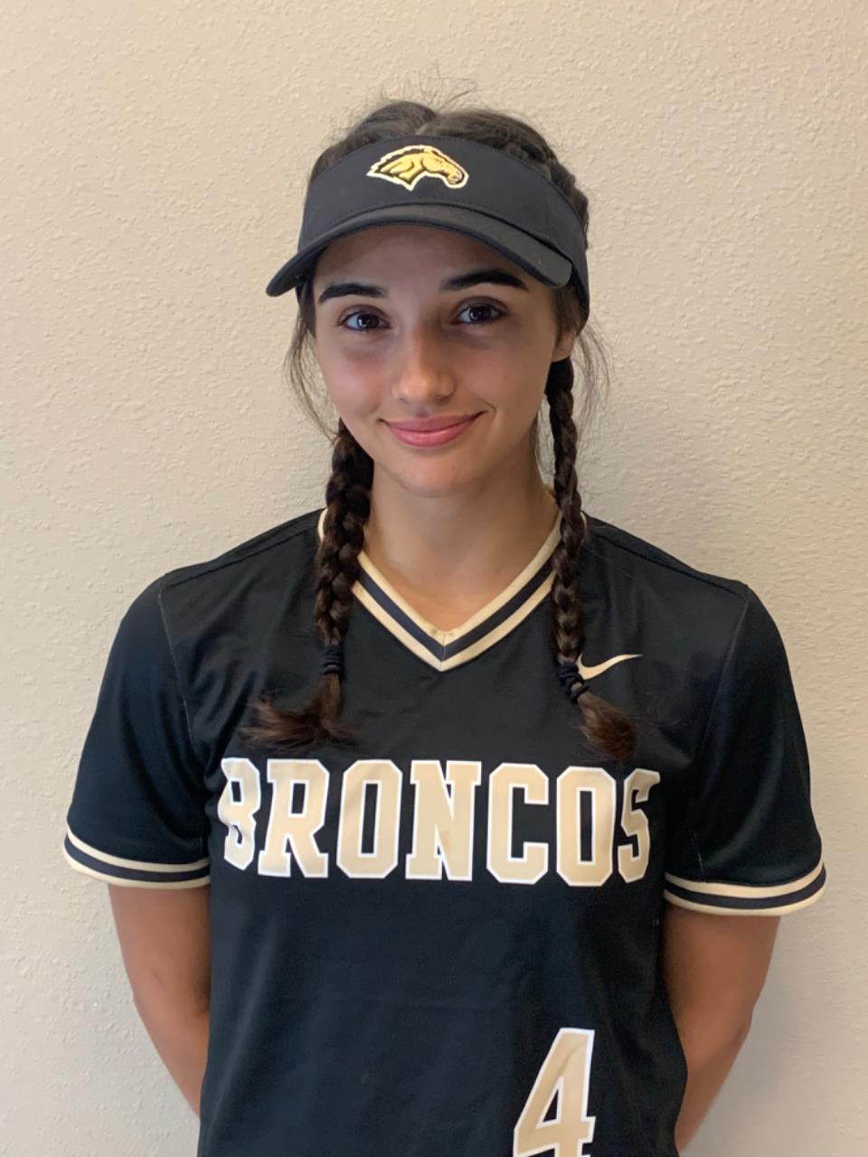 Madison Mendoza