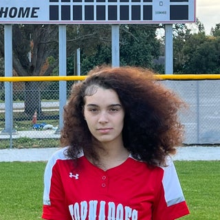 Riley Makousky
