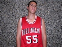 Ray Malaspina