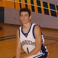 Conner Faught