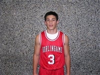 Kevin Nakiso