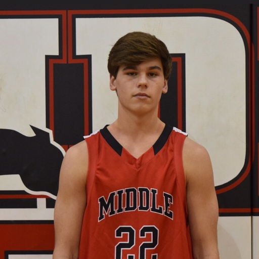 Brandon Poggioli