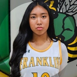 Nathalynn Vonghom mugshot